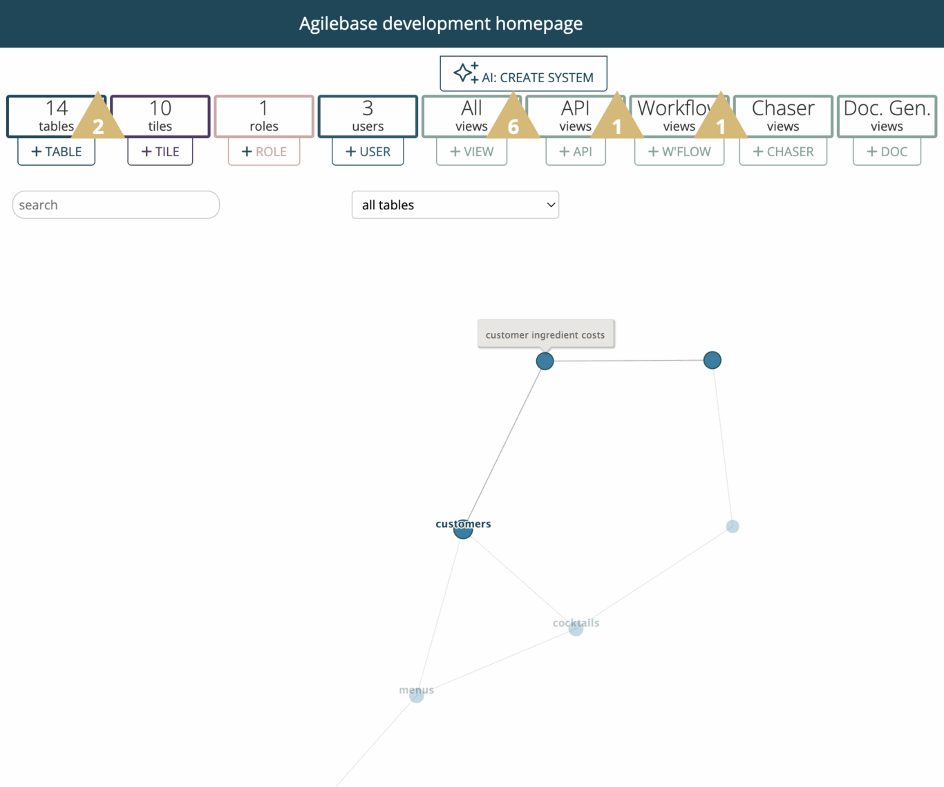 Agilebase development mode